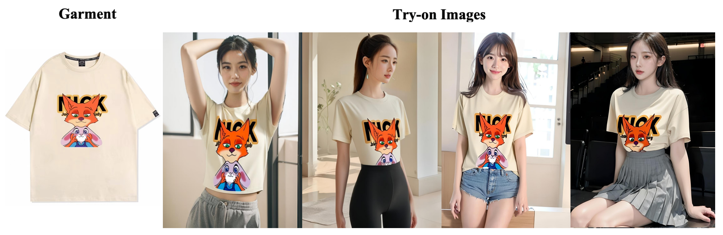 Revolutionary Clothes Virtual Try On